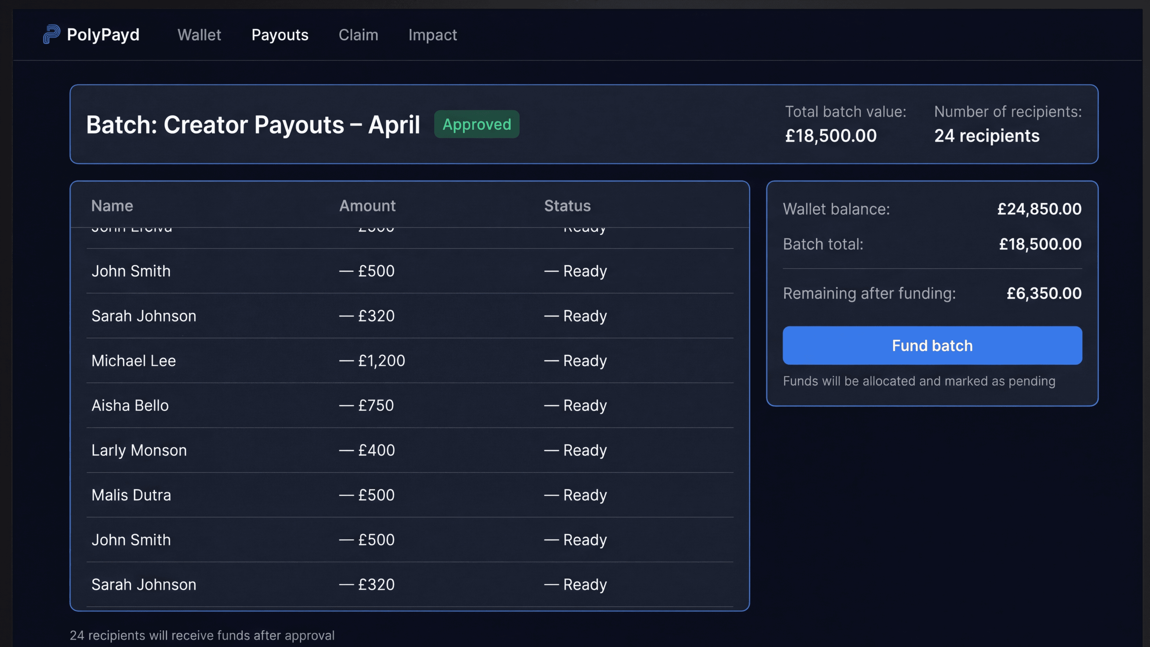 PolyPayd activity and audit: transaction list and wallet activity