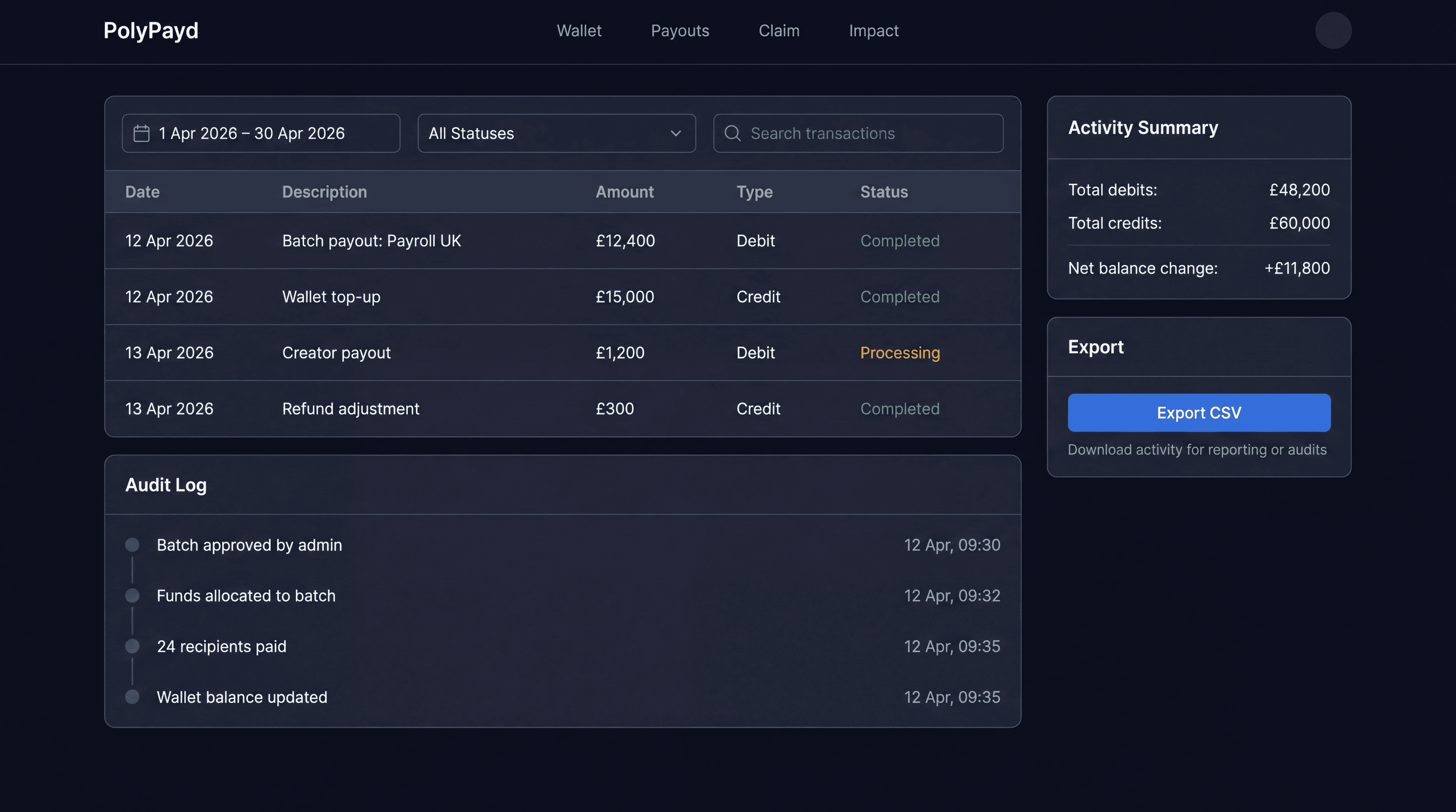 PolyPayd batch and funding: batch detail and fund confirmation
